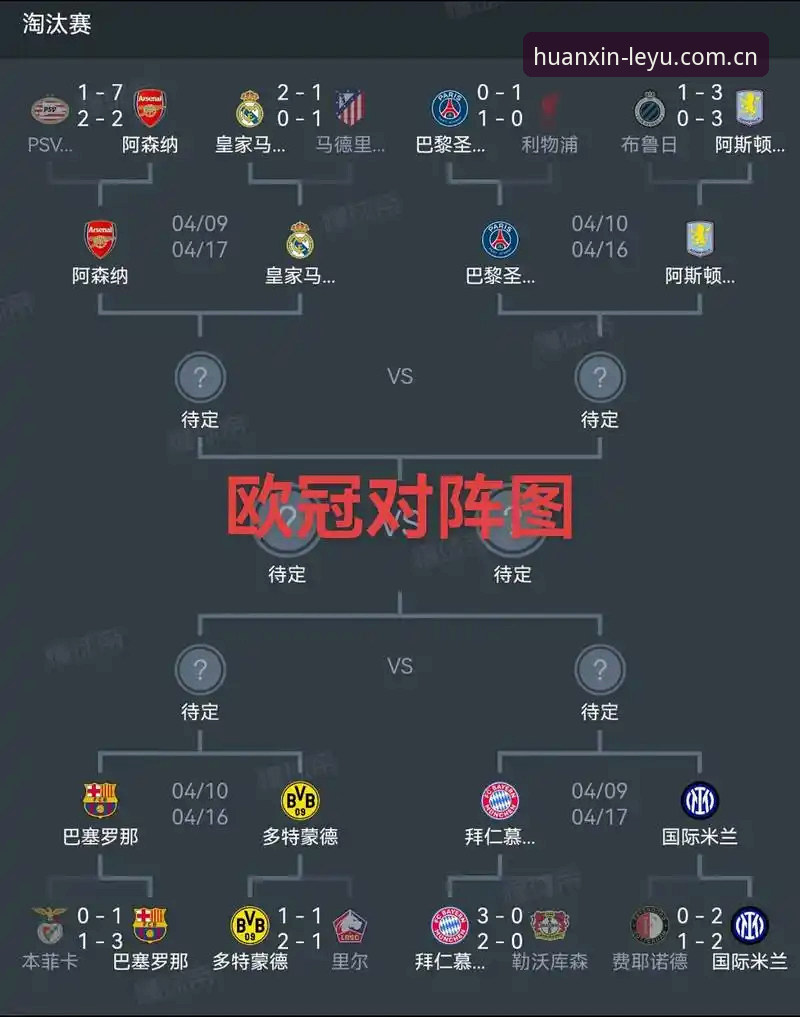 乐鱼官方版 《欧联杯决赛观赛全攻略:乐鱼体育平台赛事数据应用教程》