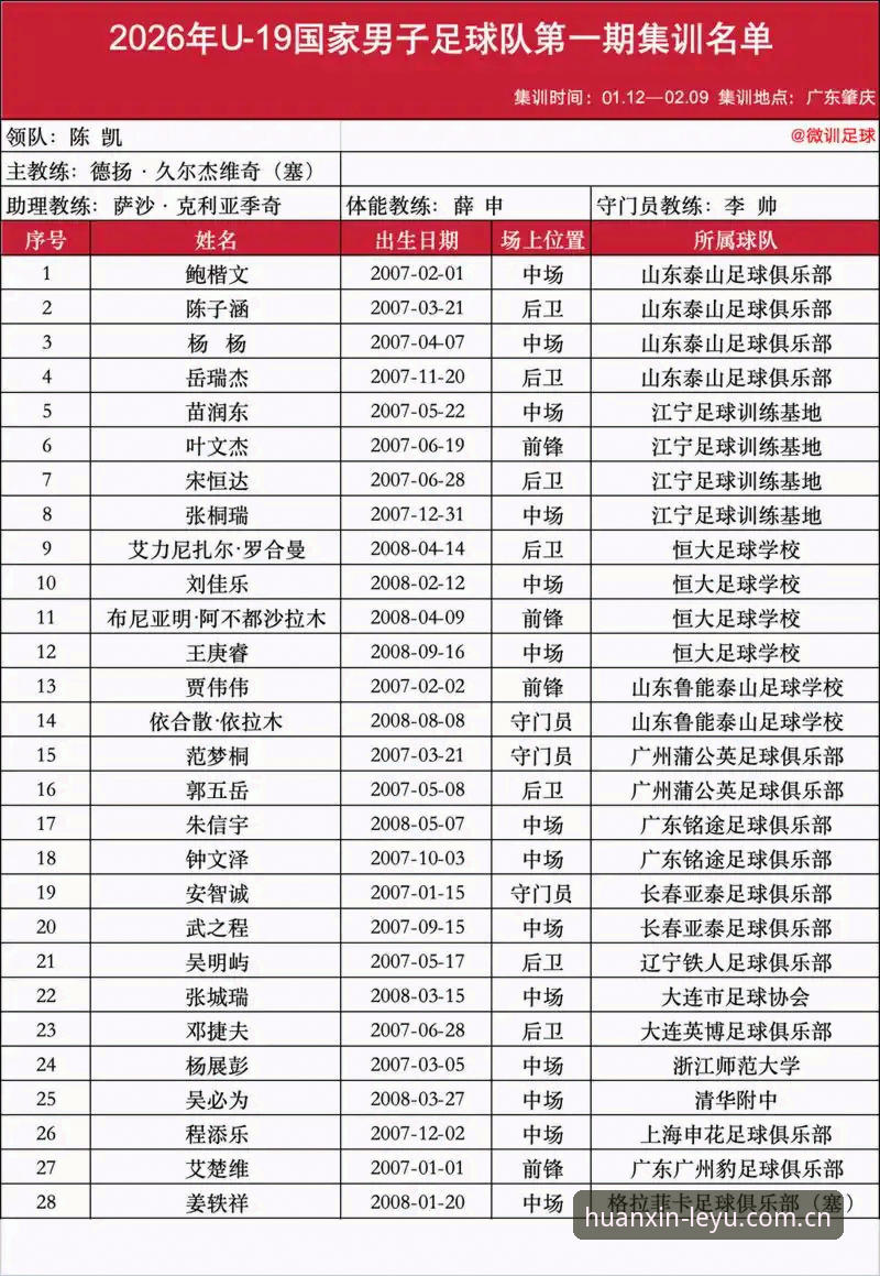 乐鱼官网CN版登录教程 从U19土伦杯溃败看国足青训短板——乐鱼体育平台观赛数据实操指南